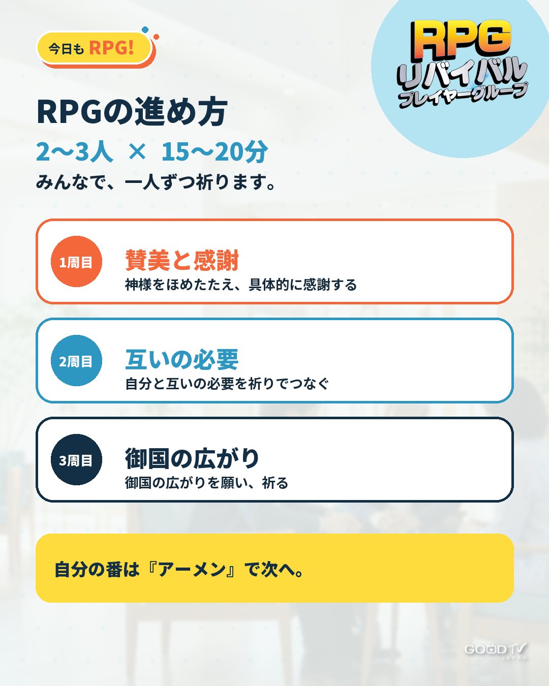 今日もRPG 祈りの始め方 2枚目